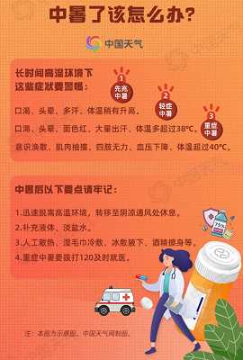 北方今年来最强高温过程将进入鼎盛期 高温来袭该如何防范?