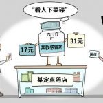 透视医保定点药店“阴阳价”